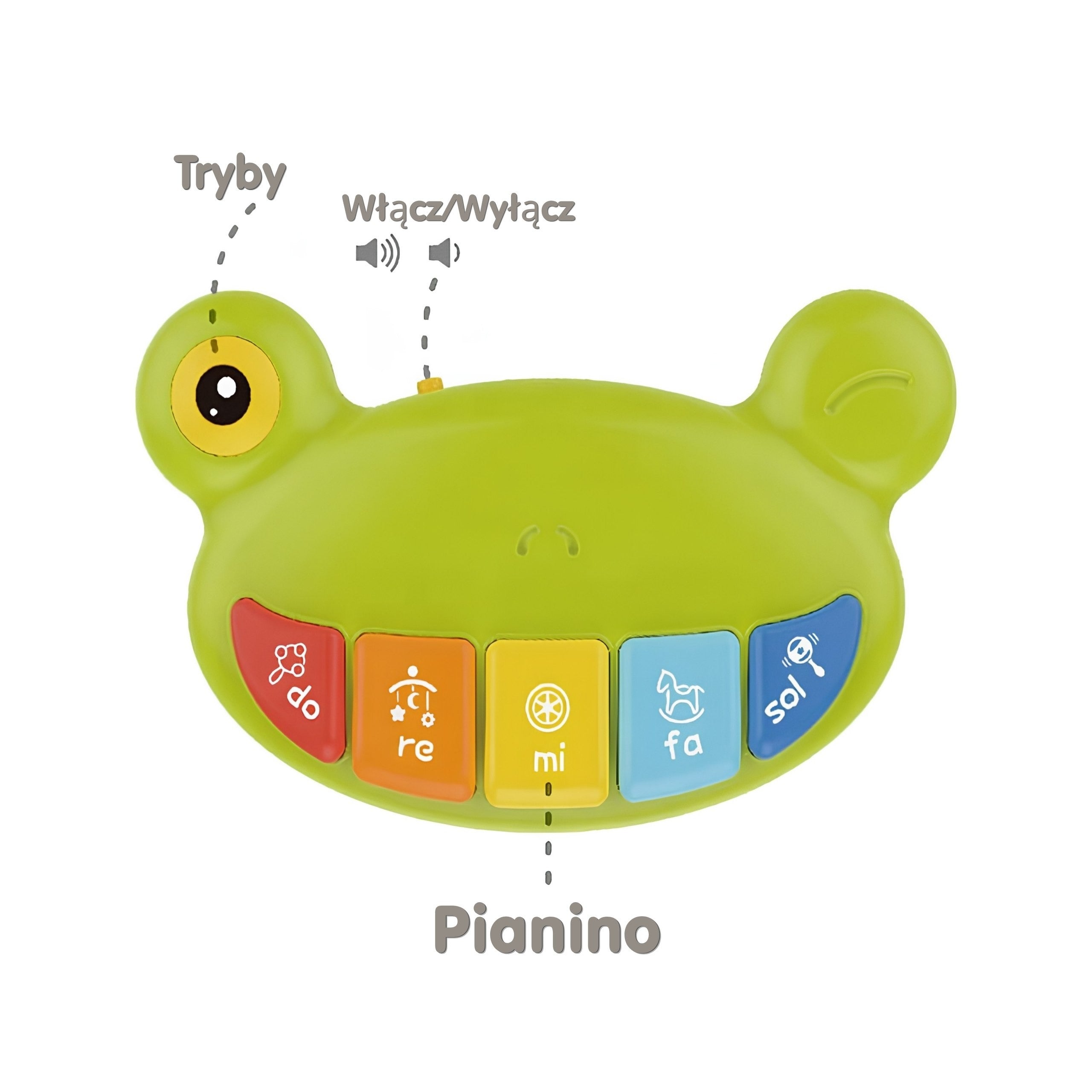 Scaun pivotant pentru copii Woopie Centru de activitate interactiv 12m+