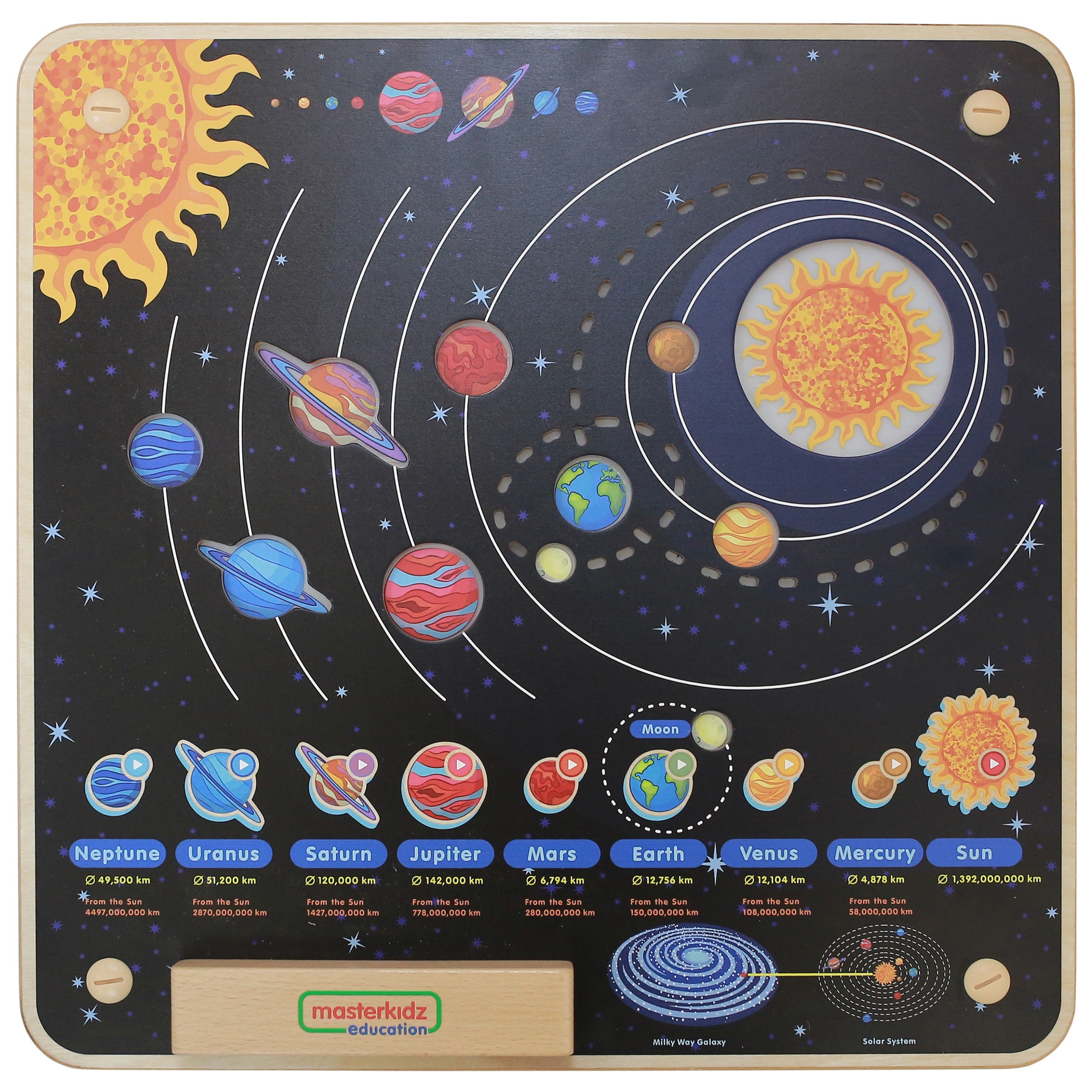 Masterkidz Educatief bord voor het zonnestelsel