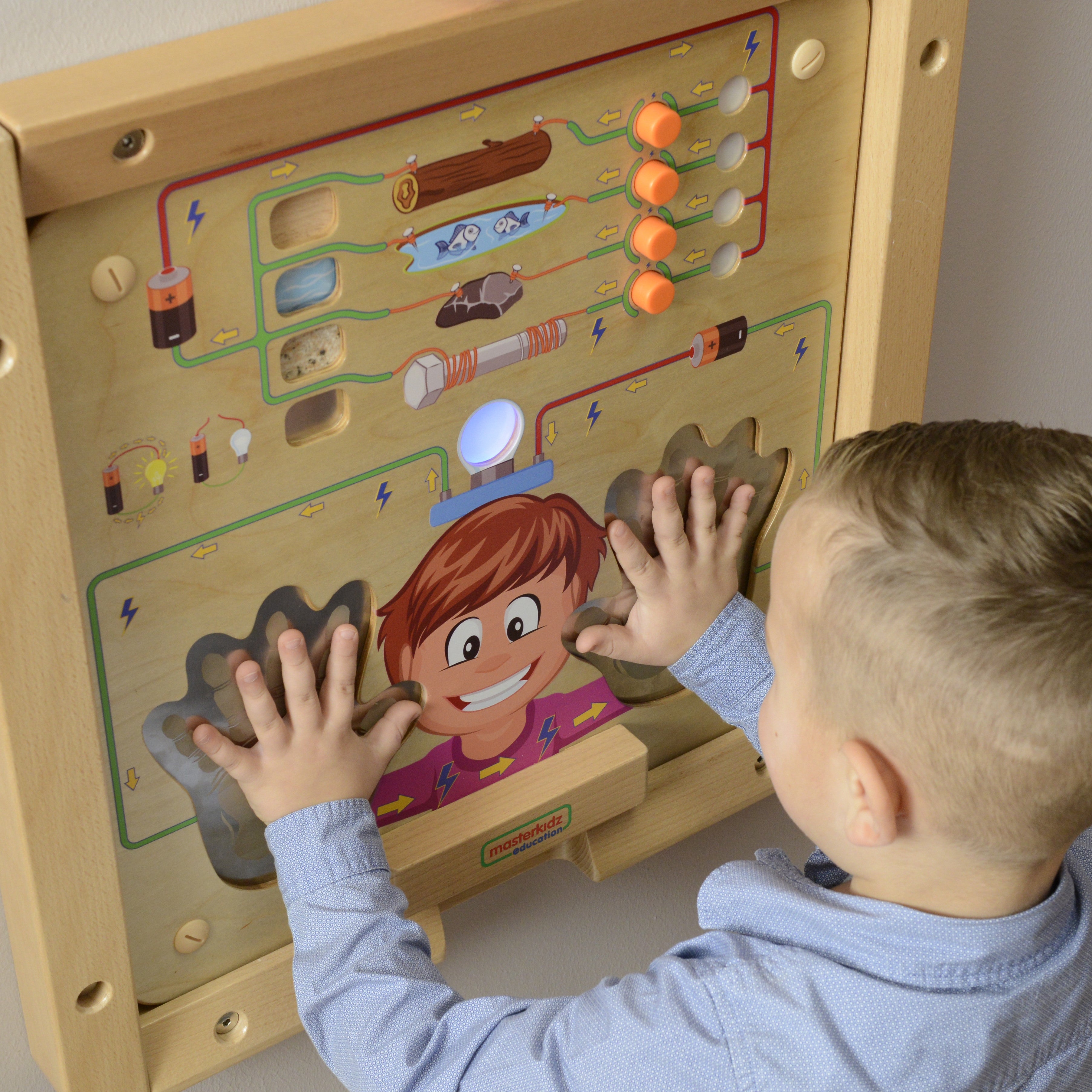 Experimento de orientação do conselho educacional Masterkidz