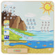 Masterkidz Montessori Water Cycle Образователен съвет