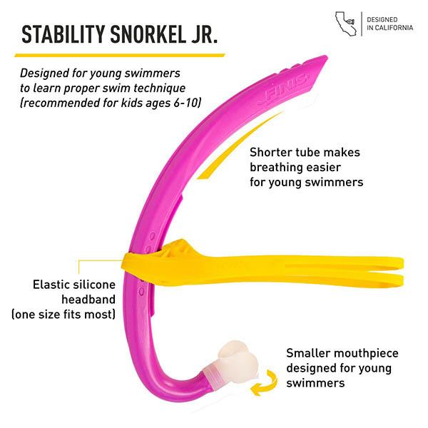 Finis Stability Snorkel Jr | Pink