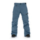 Horsefeathers Fink Pants (moonlight Blue)