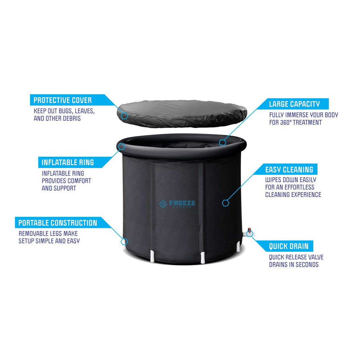 Freeze Sleeve Icebath