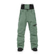 Horsefeathers Nelson Pants (iceberg Green)