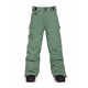Horsefeathers Orca Youth Pants (iceberg Green)