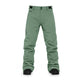 Horsefeathers Orca Pants (айсбергово зелено)