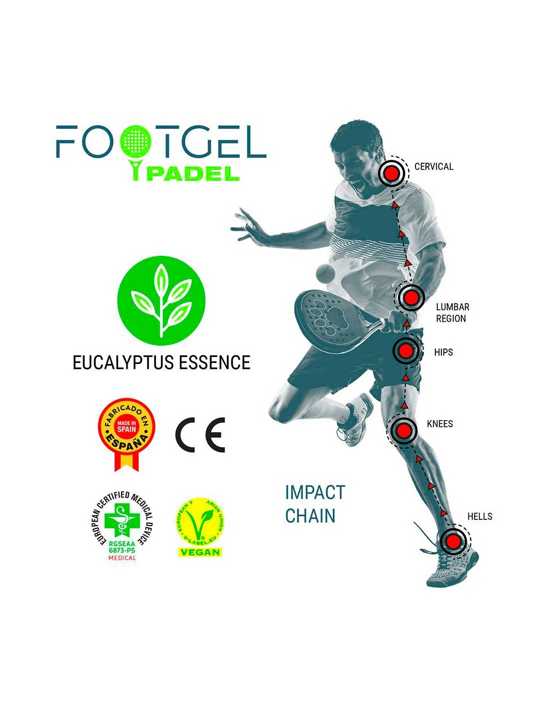 FootGel Padel Insoles 35-38