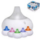Grundig Usb Aroma Diffuser Led 18 Cm