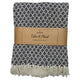 Take A Plaid 56 Recycled Cotton Black 130 X 180 Cm