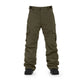Horsefeathers Rowen Pants (olive Night)