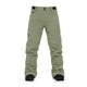 Horsefeathers Signal Pants (tee)