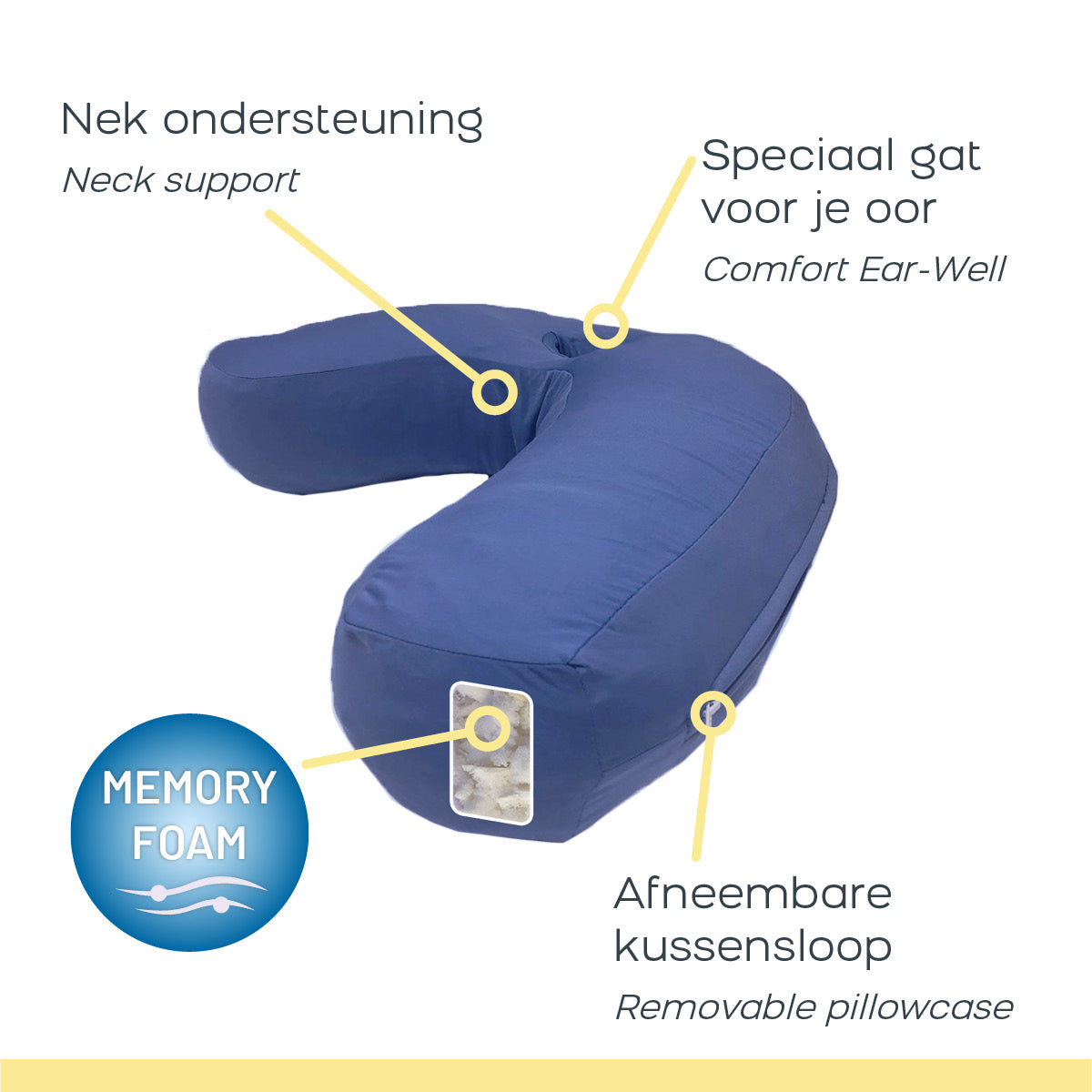 Side Sleeper Pro – Cuscino in memory foam