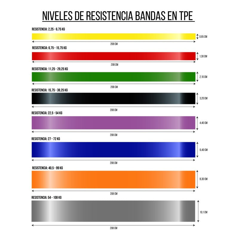 Banna Friotaíocht Tpe Naranja 83 Cm