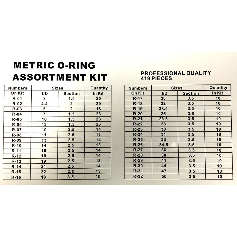 O-Ring-Set, 419-teilig, Nbr-Gummi, 3–50 mm Durchmesser, Biest