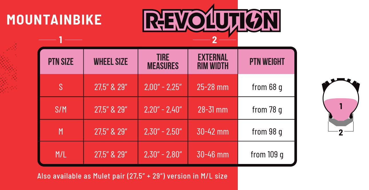 Pepi's R-evolution Rim Inserts - M/l 27.5/29 (2.30-2.80)