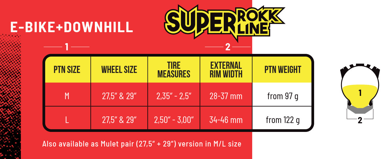 Felgeneinsätze Pepi´s Super Rokk - M 27,5 (2,25-2,50)