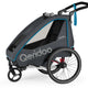 Qeridoo Qupa1 Stroller